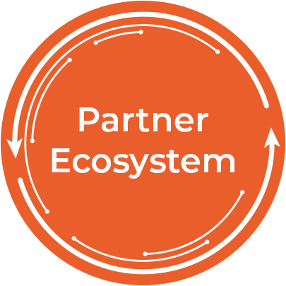 MNJ Technologies' Partner Ecosystem