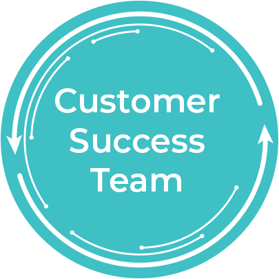 MNJ Technologies' Customer Success Teams