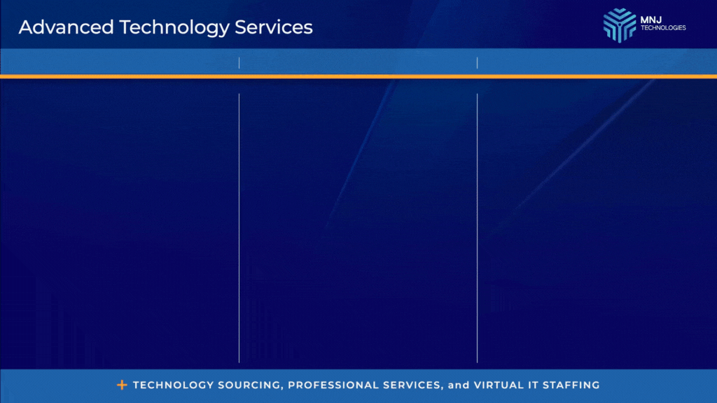 mnj technologies, About Us